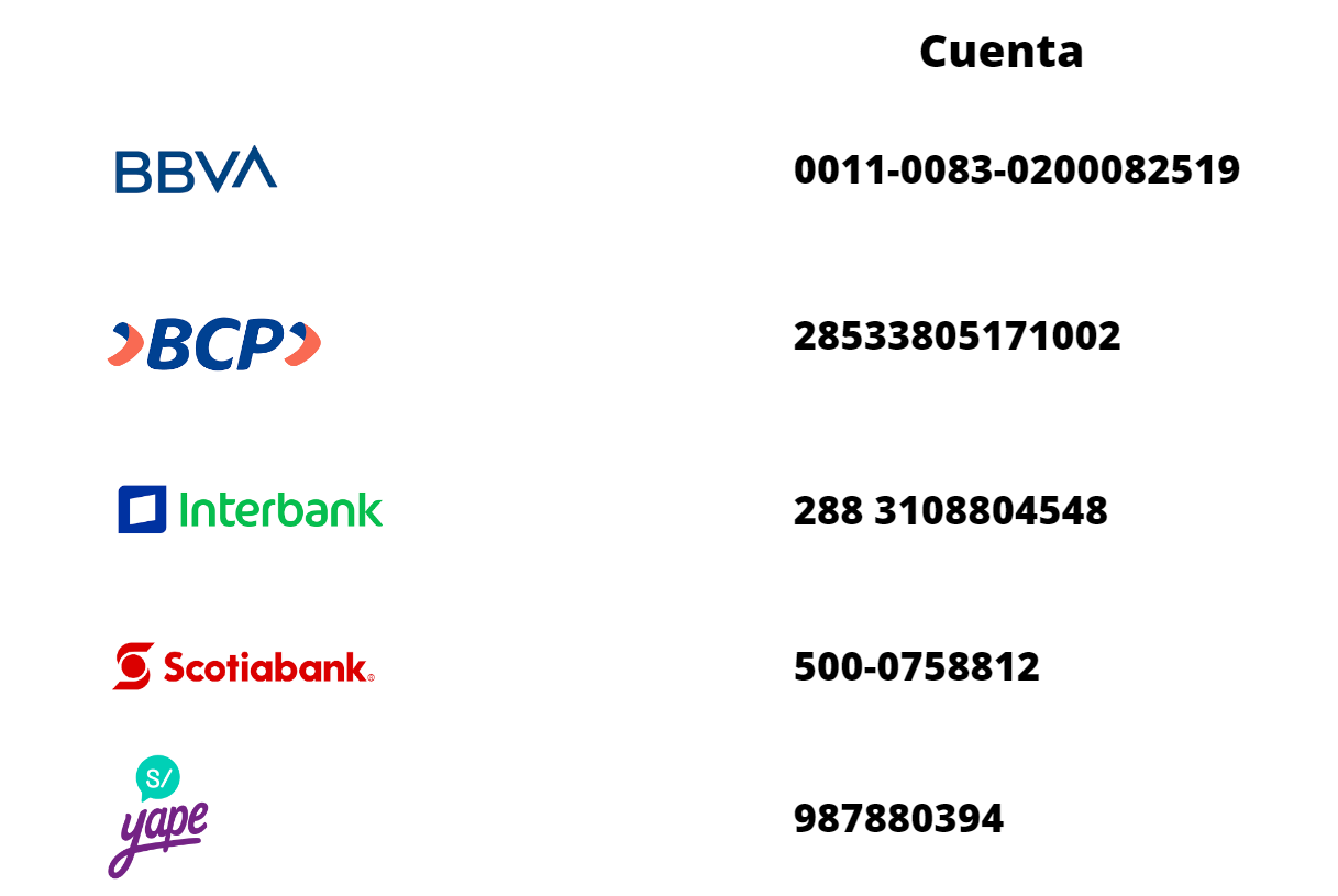 Cuentas Bancarias